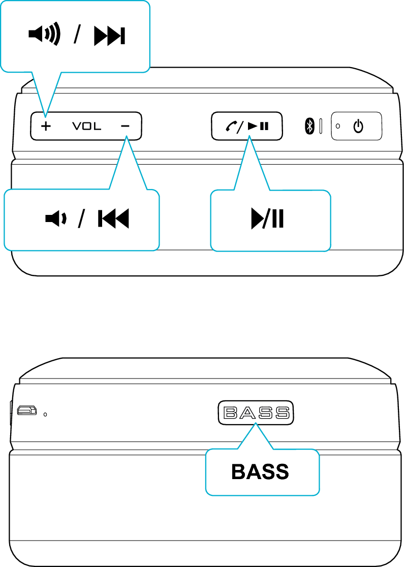 Functions XP50BT